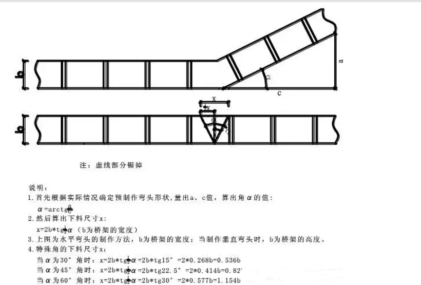 安徽橋架